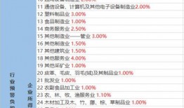 威海酒店爆料视频大全最新,揭秘住宿行业幕后真相