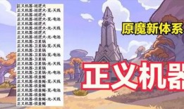 原神3.4爆料视频最新,神秘新角色登场，探索提瓦特大陆的未知领域